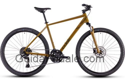 Cube Nature Pro scheda tecnica e recensioni